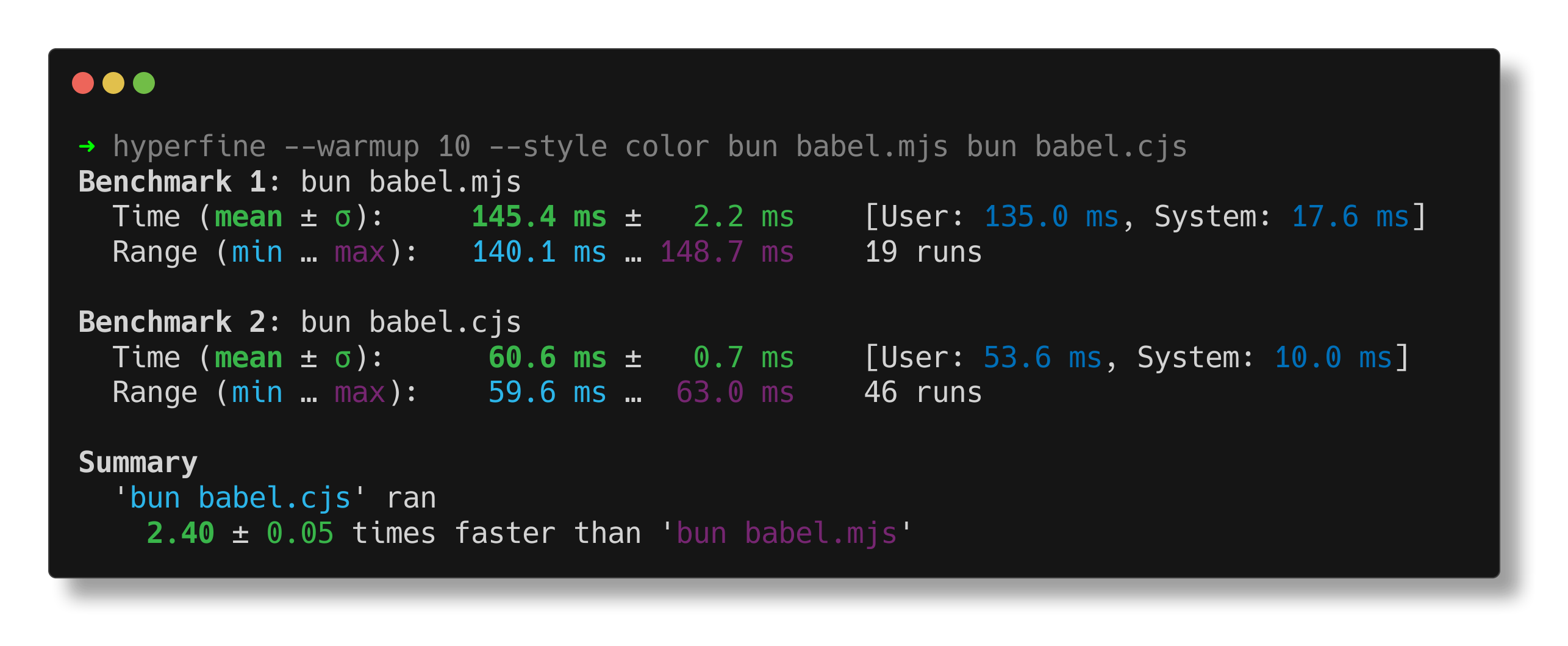 ESM vs CommonJS